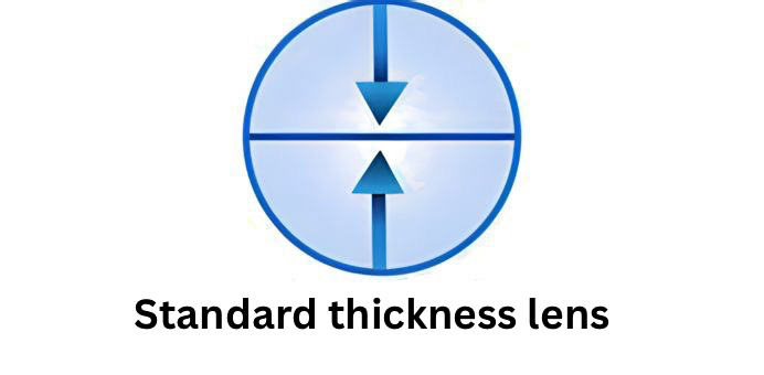 Select thickness of lens